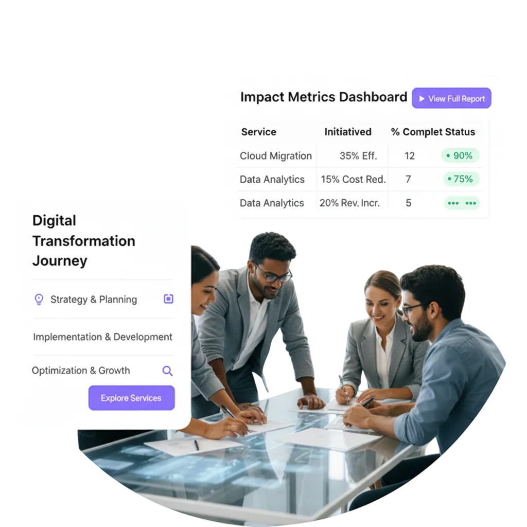 digital transformation company