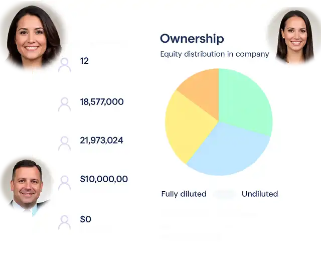 Custom Software Solutions