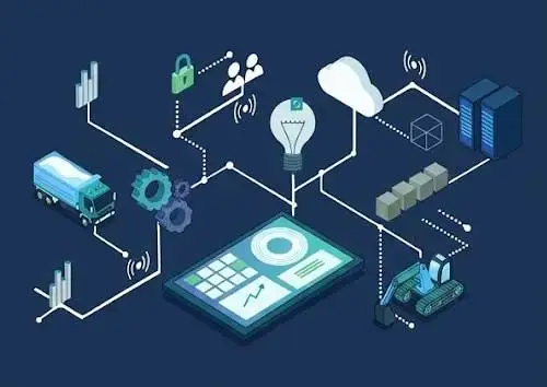 risk management system