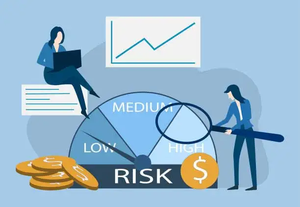 risk assessment software