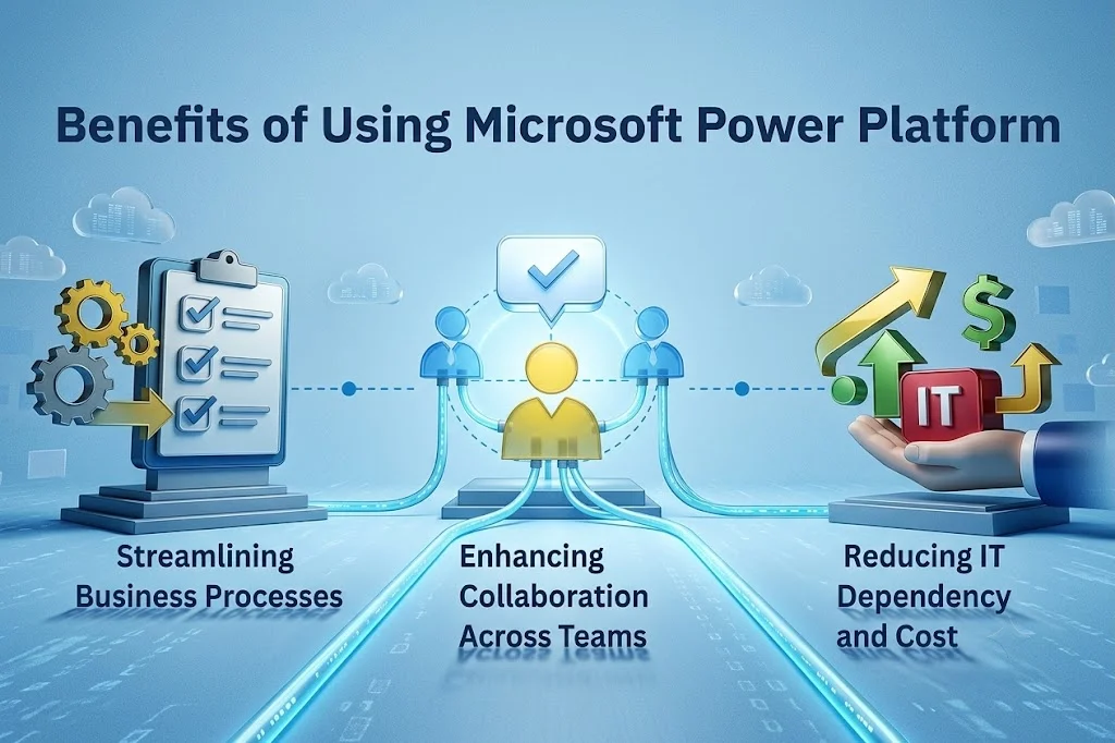 Microsoft Power Platform Benefits Alabama
