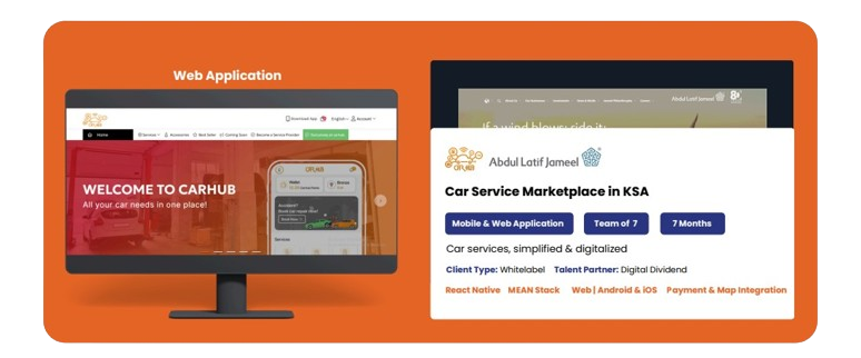 Car Services Marketplace