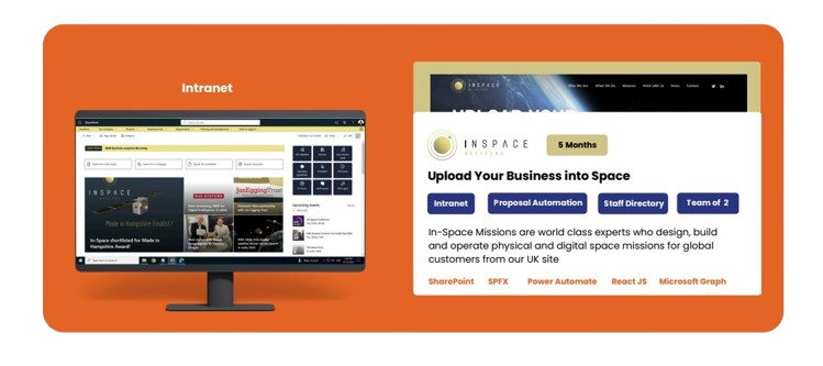 Intranet